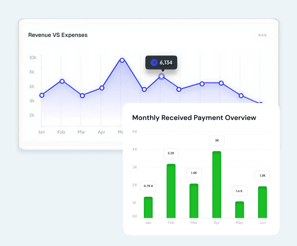 Detailed KPI and data visualization dashboard composite