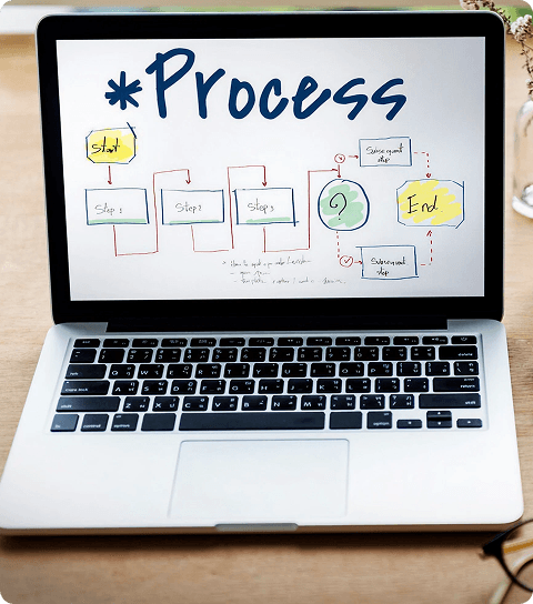 Laptop screen displaying diagram of process steps in action