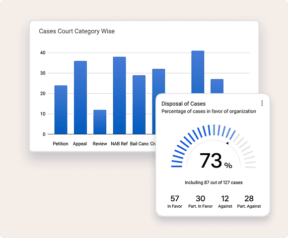 Secure legal data warehouse and centralized repository interface