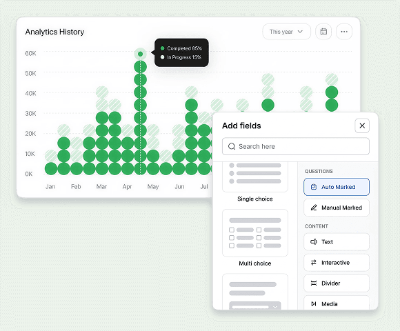 Compliance management dashboard showing quality audit metrics